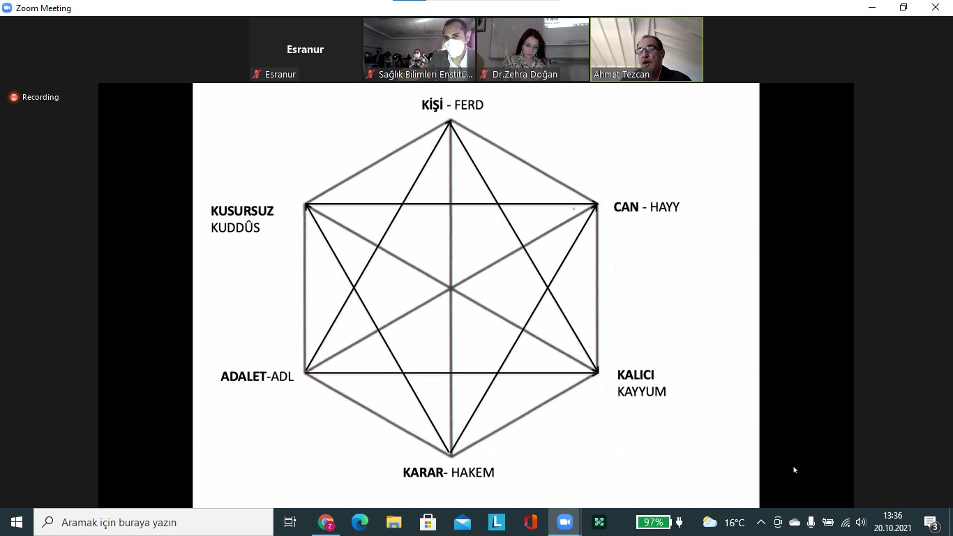 Dış Politikada Karar Verme Süreci:  Aliya İzetbegoviç